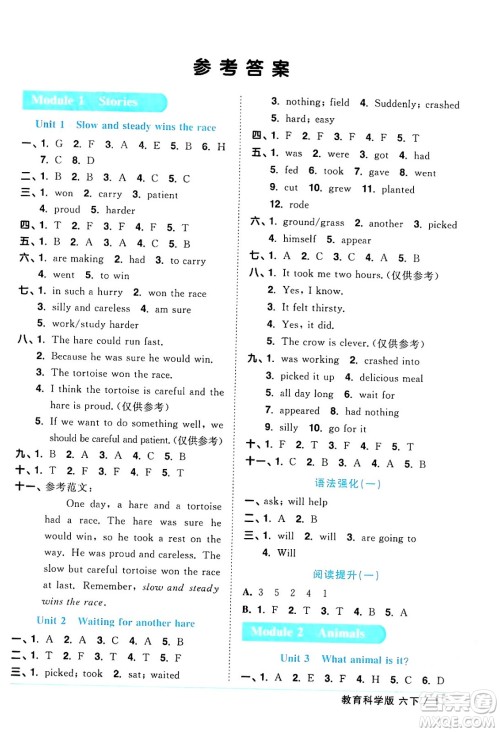 江西教育出版社2024年春阳光同学课时优化作业六年级英语下册教科版广州专版答案