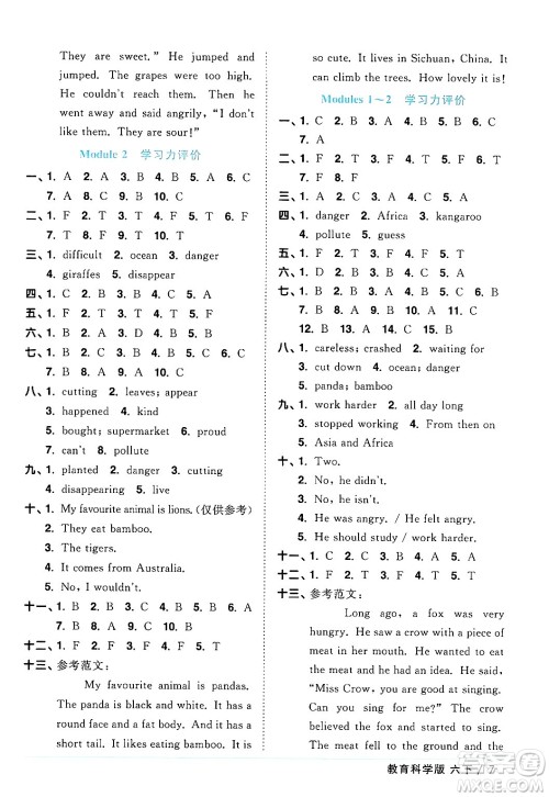 江西教育出版社2024年春阳光同学课时优化作业六年级英语下册教科版广州专版答案