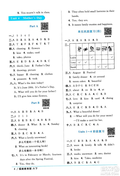 江西教育出版社2024年春阳光同学课时优化作业六年级英语下册闽教版福建专版答案