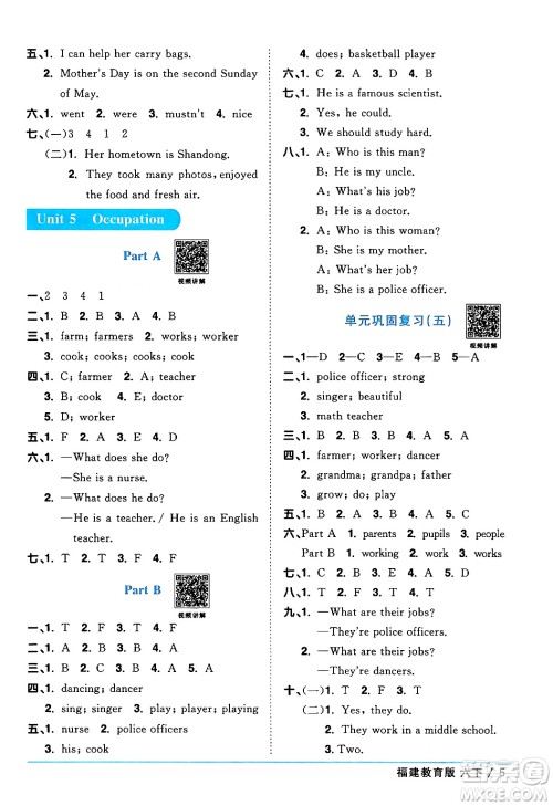 江西教育出版社2024年春阳光同学课时优化作业六年级英语下册闽教版福建专版答案