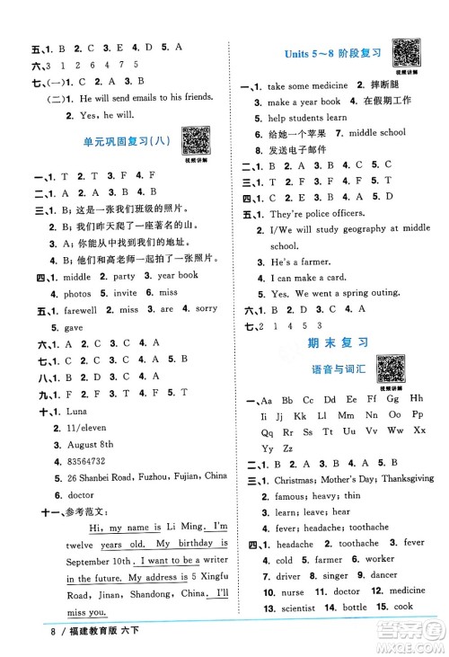 江西教育出版社2024年春阳光同学课时优化作业六年级英语下册闽教版福建专版答案