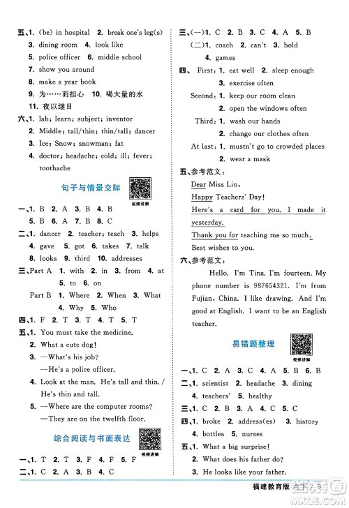 江西教育出版社2024年春阳光同学课时优化作业六年级英语下册闽教版福建专版答案