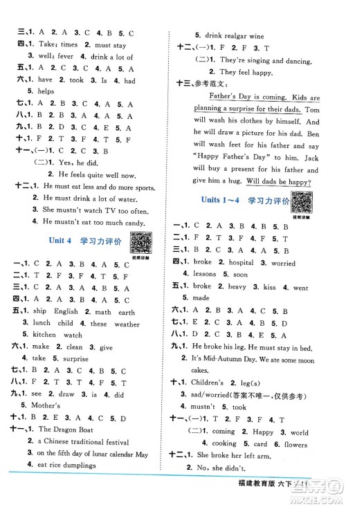 江西教育出版社2024年春阳光同学课时优化作业六年级英语下册闽教版福建专版答案