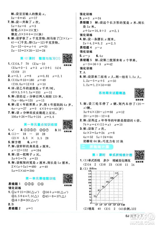 江西教育出版社2024年春阳光同学课时优化作业五年级数学下册苏教版答案 江西教育出版社2024年春阳光同学课时优化作业五年级数学下册苏教版答案