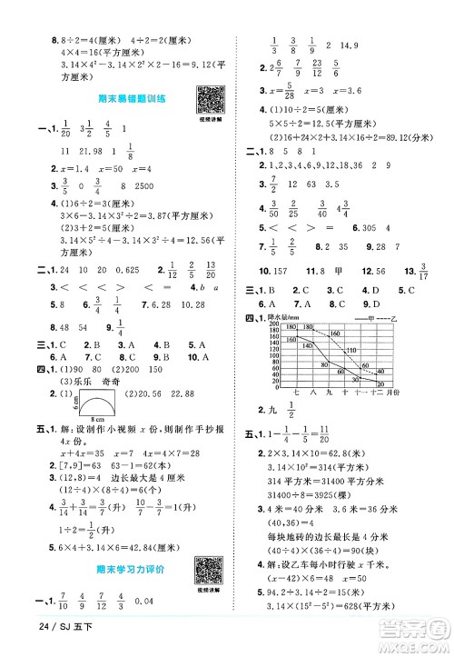江西教育出版社2024年春阳光同学课时优化作业五年级数学下册苏教版答案 江西教育出版社2024年春阳光同学课时优化作业五年级数学下册苏教版答案