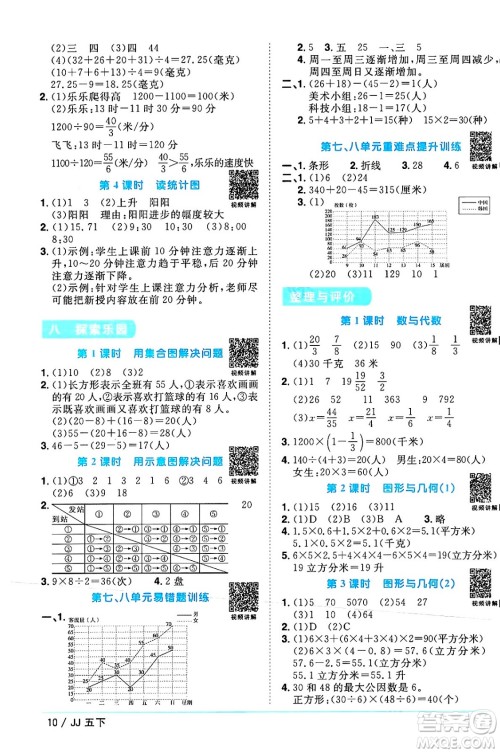 江西教育出版社2024年春阳光同学课时优化作业五年级数学下册冀教版答案 江西教育出版社2024年春阳光同学课时优化作业五年级数学下册冀教版答案
