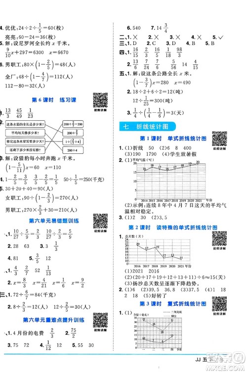 江西教育出版社2024年春阳光同学课时优化作业五年级数学下册冀教版答案