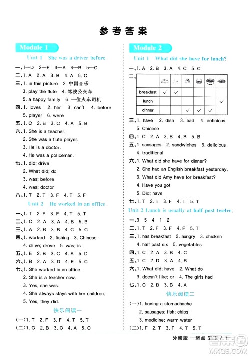 江西教育出版社2024年春阳光同学课时优化作业五年级英语下册外研版一起点答案 江西教育出版社2024年春阳光同学课时优化作业五年级英语下册外研版一起点答案