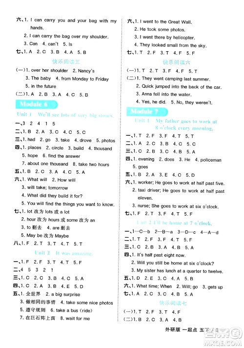 江西教育出版社2024年春阳光同学课时优化作业五年级英语下册外研版一起点答案 江西教育出版社2024年春阳光同学课时优化作业五年级英语下册外研版一起点答案