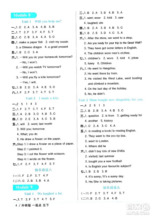 江西教育出版社2024年春阳光同学课时优化作业五年级英语下册外研版一起点答案 江西教育出版社2024年春阳光同学课时优化作业五年级英语下册外研版一起点答案