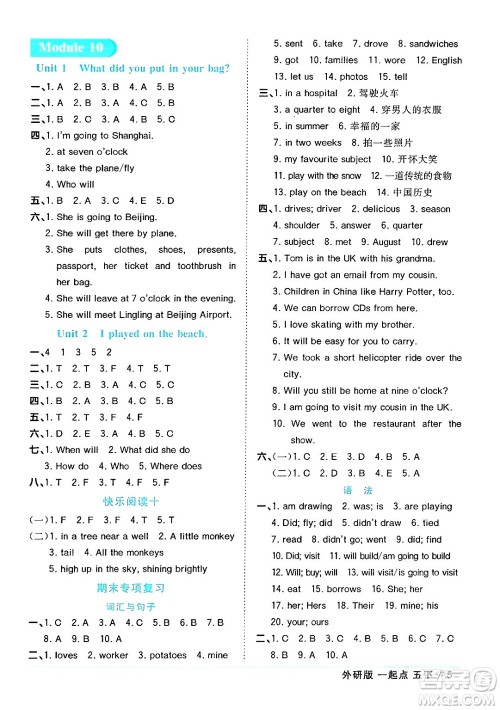 江西教育出版社2024年春阳光同学课时优化作业五年级英语下册外研版一起点答案 江西教育出版社2024年春阳光同学课时优化作业五年级英语下册外研版一起点答案