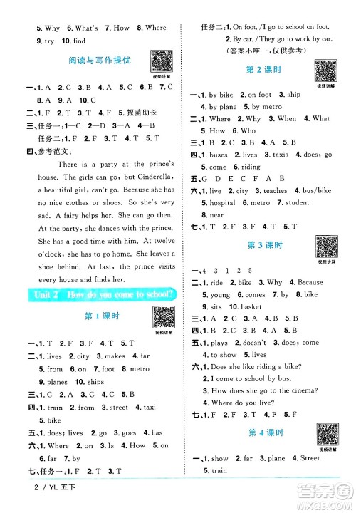 江西教育出版社2024年春阳光同学课时优化作业五年级英语下册译林版江苏专版答案