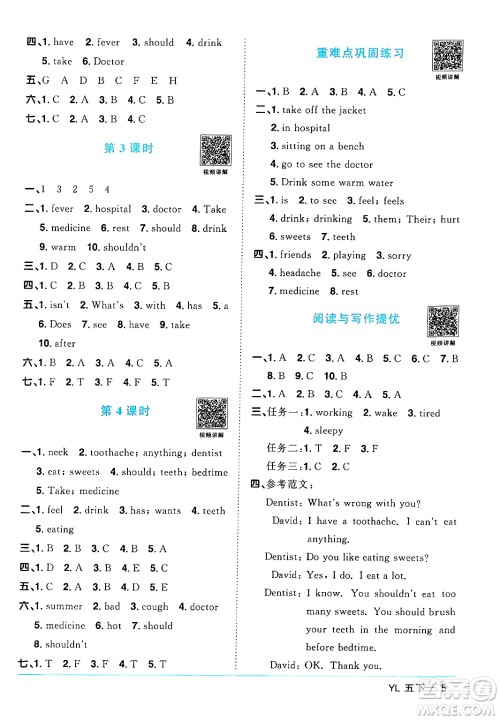 江西教育出版社2024年春阳光同学课时优化作业五年级英语下册译林版江苏专版答案 江西教育出版社2024年春阳光同学课时优化作业五年级英语下册译林版江苏专版答案