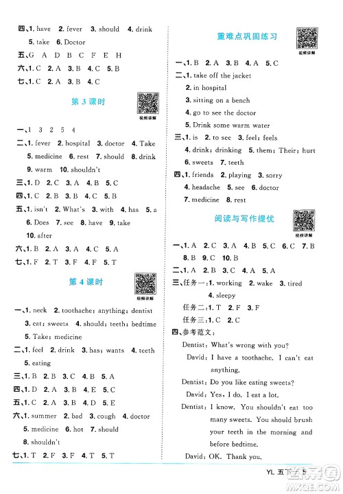 江西教育出版社2024年春阳光同学课时优化作业五年级英语下册译林版江苏专版答案