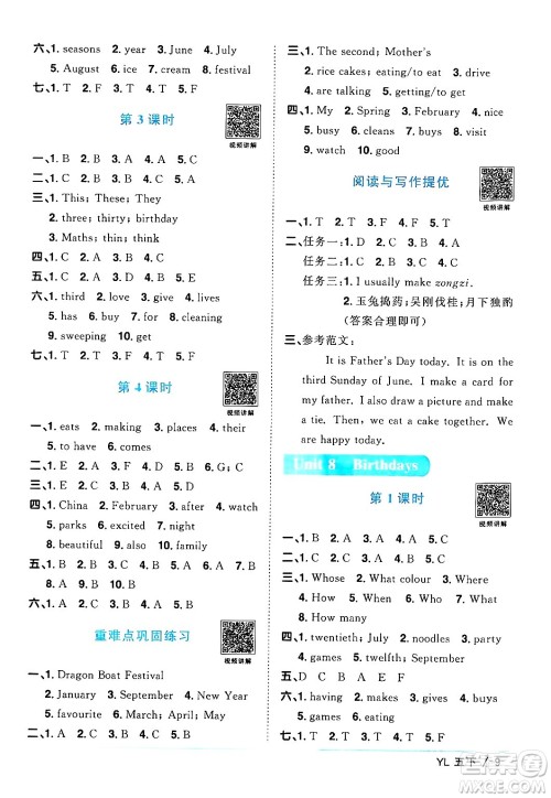 江西教育出版社2024年春阳光同学课时优化作业五年级英语下册译林版江苏专版答案 江西教育出版社2024年春阳光同学课时优化作业五年级英语下册译林版江苏专版答案