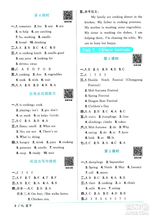 江西教育出版社2024年春阳光同学课时优化作业五年级英语下册译林版江苏专版答案 江西教育出版社2024年春阳光同学课时优化作业五年级英语下册译林版江苏专版答案
