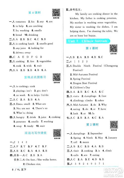江西教育出版社2024年春阳光同学课时优化作业五年级英语下册译林版江苏专版答案