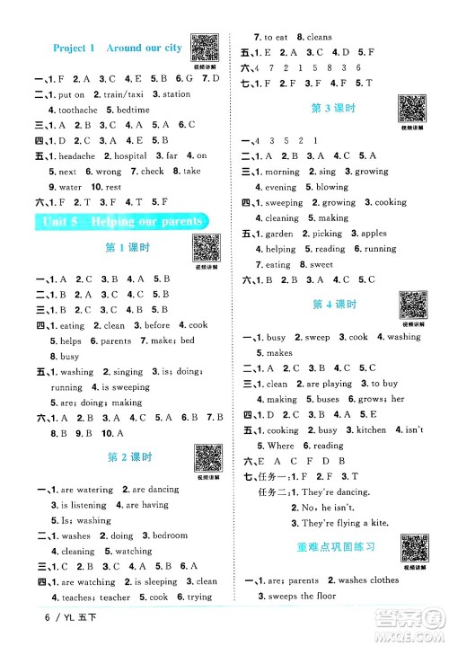 江西教育出版社2024年春阳光同学课时优化作业五年级英语下册译林版江苏专版答案 江西教育出版社2024年春阳光同学课时优化作业五年级英语下册译林版江苏专版答案