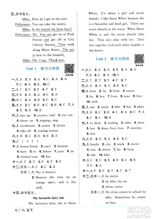 江西教育出版社2024年春阳光同学课时优化作业五年级英语下册译林版江苏专版答案 江西教育出版社2024年春阳光同学课时优化作业五年级英语下册译林版江苏专版答案