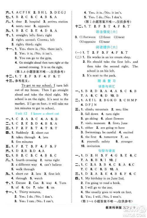 江西教育出版社2024年春阳光同学课时优化作业五年级英语下册教科版广州专版答案 江西教育出版社2024年春阳光同学课时优化作业五年级英语下册教科版广州专版答案