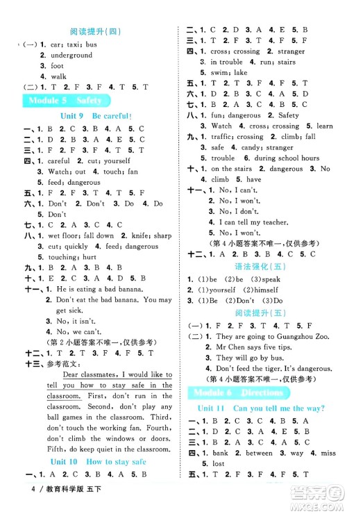 江西教育出版社2024年春阳光同学课时优化作业五年级英语下册教科版广州专版答案 江西教育出版社2024年春阳光同学课时优化作业五年级英语下册教科版广州专版答案