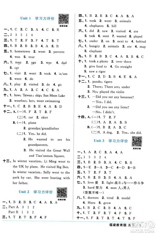 江西教育出版社2024年春阳光同学课时优化作业五年级英语下册闽教版福建专版答案 江西教育出版社2024年春阳光同学课时优化作业五年级英语下册闽教版福建专版答案