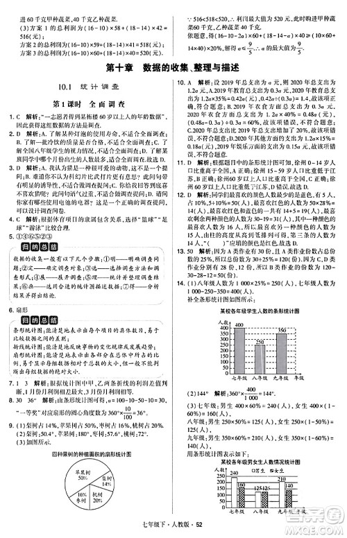 甘肃少年儿童出版社2024年春学霸题中题七年级数学下册人教版答案