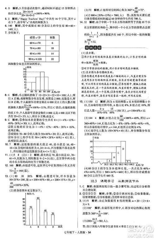 甘肃少年儿童出版社2024年春学霸题中题七年级数学下册人教版答案