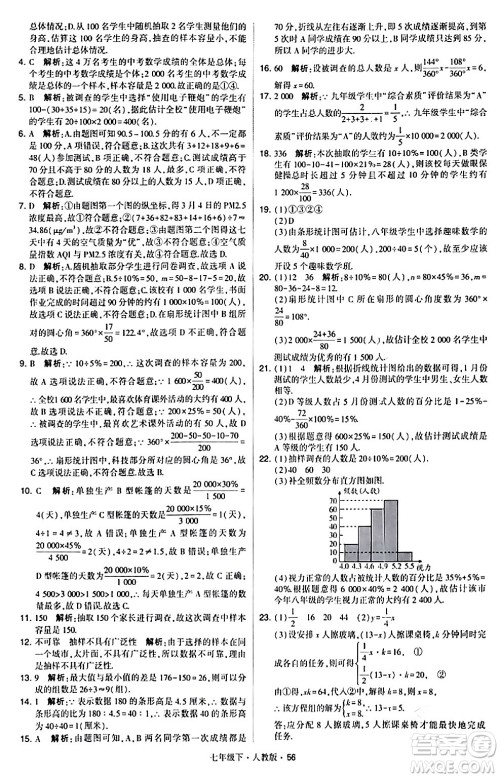 甘肃少年儿童出版社2024年春学霸题中题七年级数学下册人教版答案