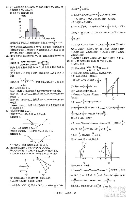 甘肃少年儿童出版社2024年春学霸题中题七年级数学下册人教版答案