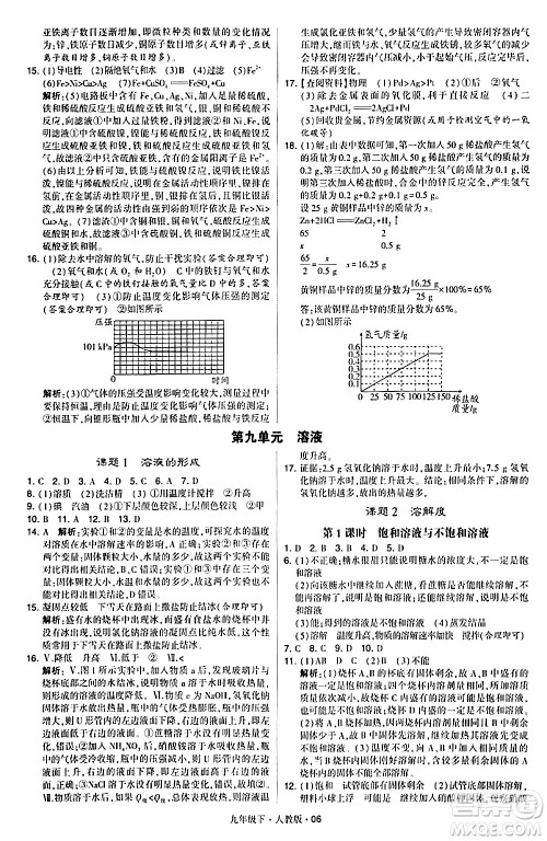 甘肃少年儿童出版社2024年春学霸题中题九年级化学下册人教版答案 甘肃少年儿童出版社2024年春学霸题中题九年级化学下册人教版答案