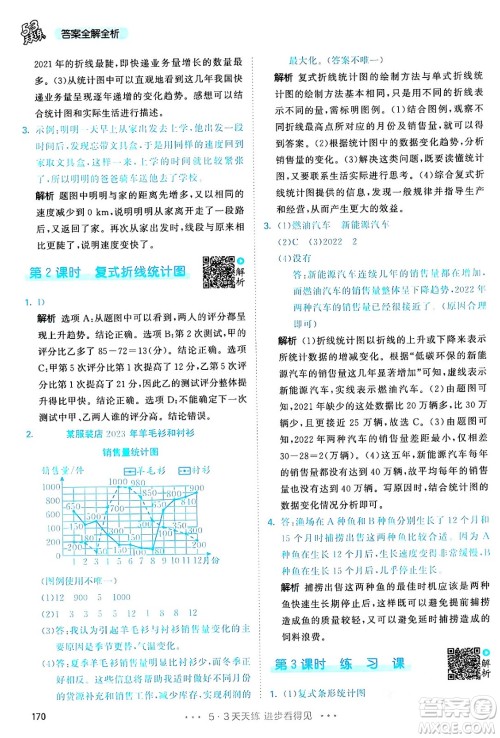 教育科学出版社2024年春53天天练五年级数学下册人教版答案