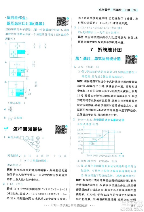 教育科学出版社2024年春53天天练五年级数学下册人教版答案