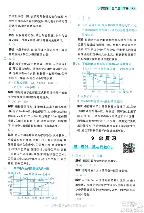 教育科学出版社2024年春53天天练五年级数学下册人教版答案