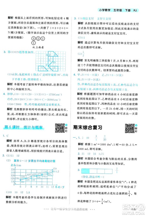 教育科学出版社2024年春53天天练五年级数学下册人教版答案 教育科学出版社2024年春53天天练五年级数学下册人教版答案