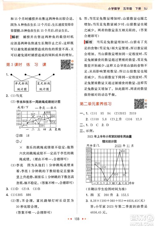 教育科学出版社2024年春53天天练五年级数学下册苏教版答案 教育科学出版社2024年春53天天练五年级数学下册苏教版答案