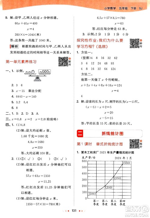 教育科学出版社2024年春53天天练五年级数学下册苏教版答案 教育科学出版社2024年春53天天练五年级数学下册苏教版答案