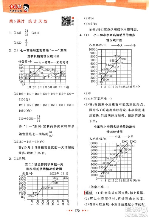 教育科学出版社2024年春53天天练五年级数学下册苏教版答案 教育科学出版社2024年春53天天练五年级数学下册苏教版答案
