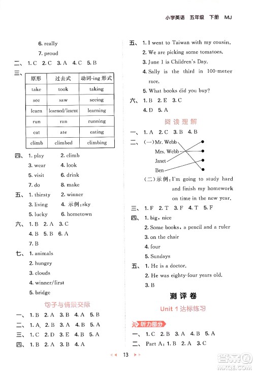 首都师范大学出版社2024年春53天天练五年级英语下册闽教版答案 首都师范大学出版社2024年春53天天练五年级英语下册闽教版答案