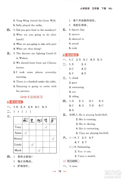 首都师范大学出版社2024年春53天天练五年级英语下册闽教版答案 首都师范大学出版社2024年春53天天练五年级英语下册闽教版答案
