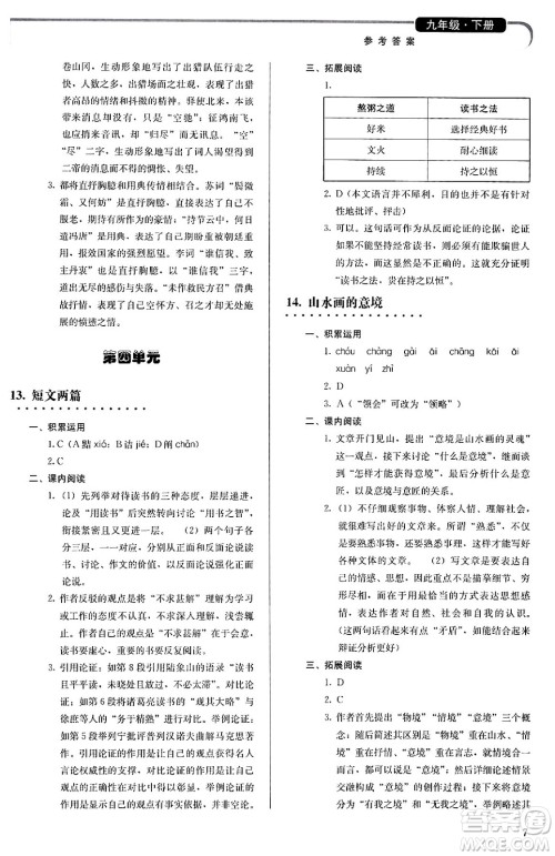 人民教育出版社2024年春补充习题九年级语文下册通用版答案