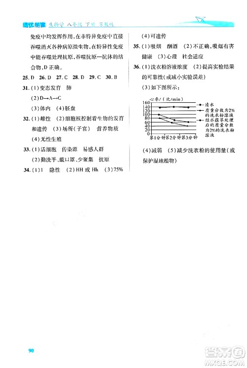 陕西师范大学出版总社有限公司2024年春绩优学案八年级生物下册苏教版答案
