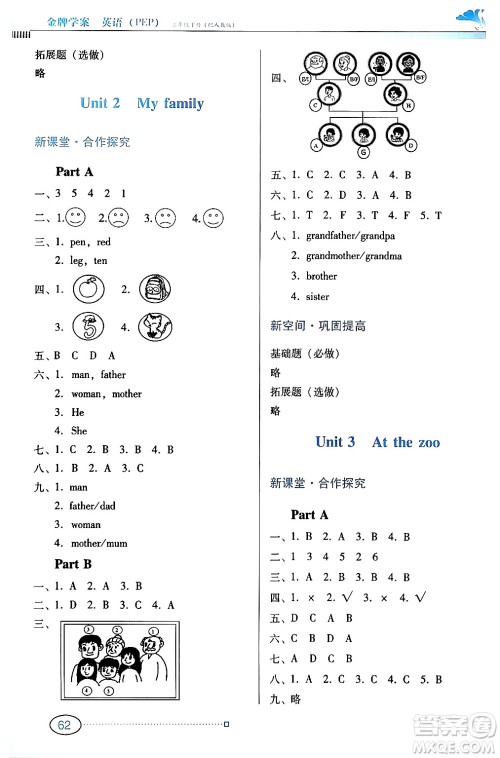 广东教育出版社2024年春南方新课堂金牌学案三年级英语人教版答案