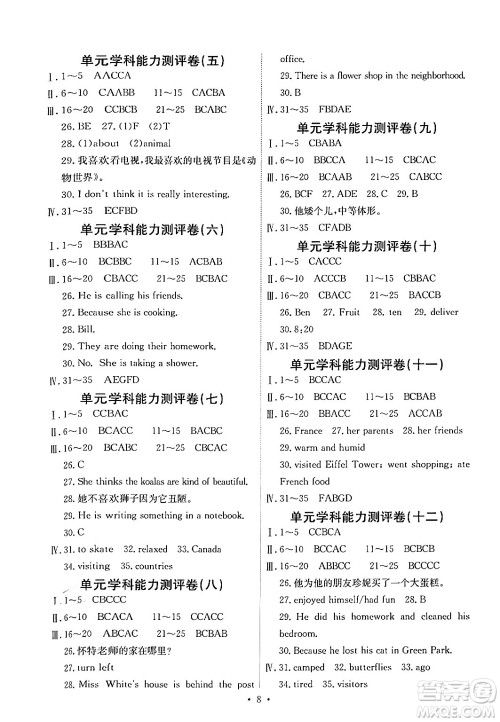 人民教育出版社2024年春能力培养与测试七年级英语下册人教版湖南专版答案