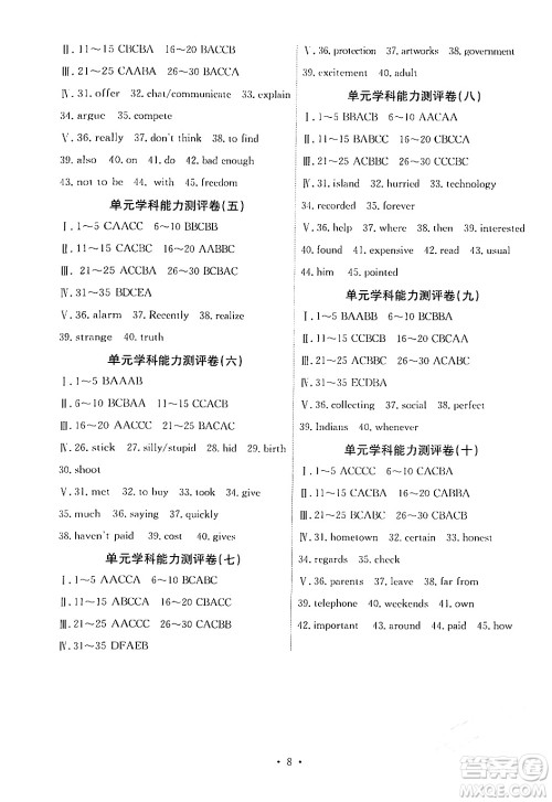 人民教育出版社2024年春能力培养与测试八年级英语下册人教版湖南专版答案 人民教育出版社2024年春能力培养与测试八年级英语下册人教版湖南专版答案
