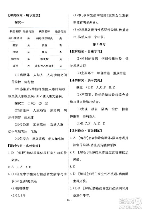 人民教育出版社2024年春能力培养与测试八年级生物下册人教版新疆专版答案