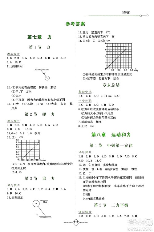 湖南教育出版社2024年春学法大视野八年级物理下册人教版答案