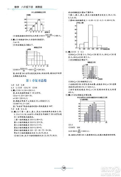 湖南教育出版社2024年春学法大视野八年级数学下册湘教版答案
