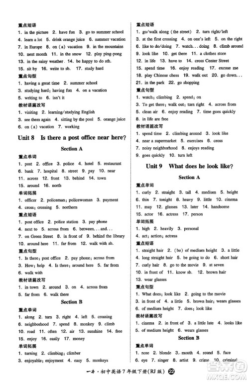 湖南教育出版社2024年春一本同步训练七年级英语下册人教版答案 湖南教育出版社2024年春一本同步训练七年级英语下册人教版答案
