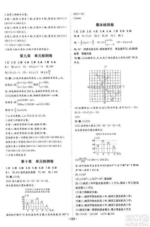 湖南教育出版社2024年春一本同步训练七年级数学下册人教版答案